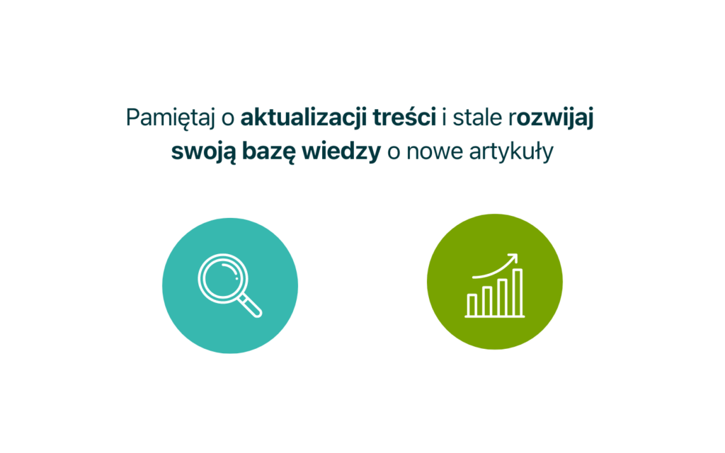 baza wiedzy zendesk guide