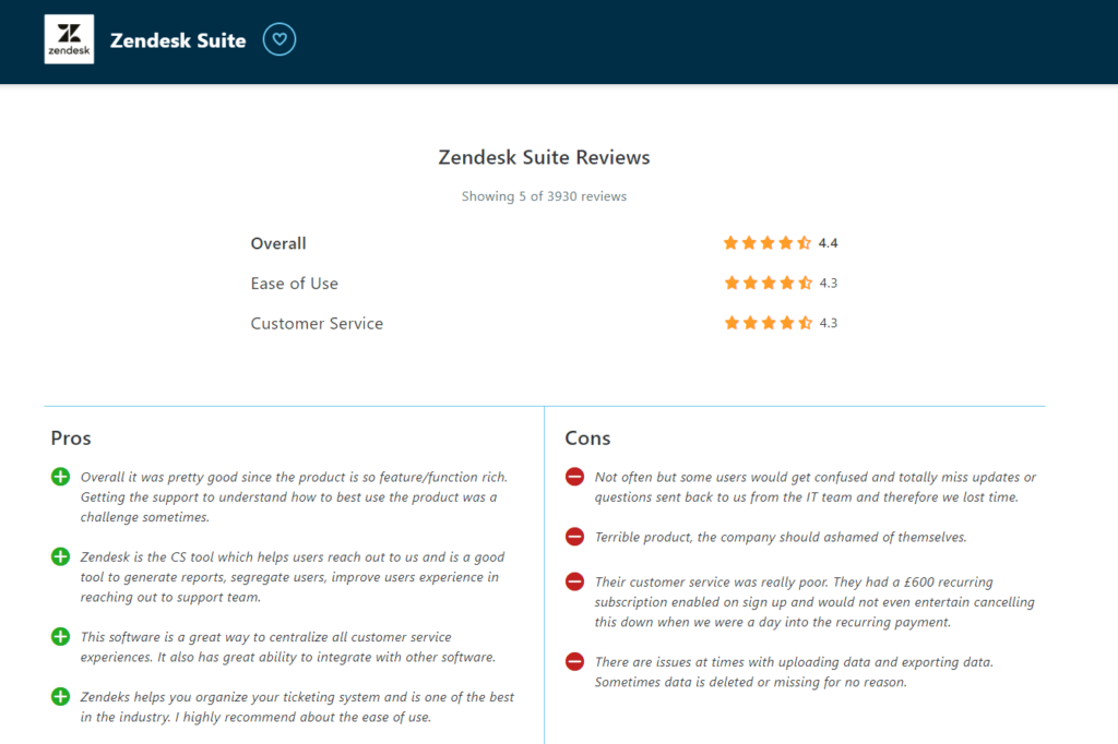 zendesk opinie capterra