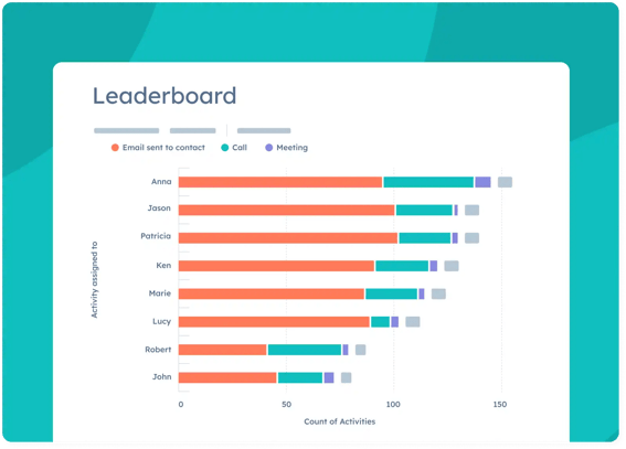 hubspot crm sales hub